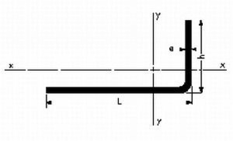 CORNIÈRE PAF INEG. 20X40 2MM