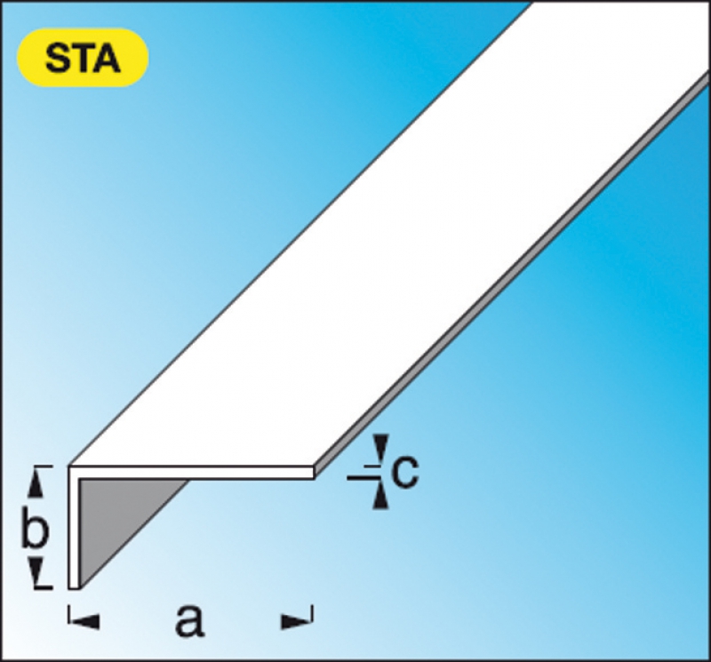 Profilés standard, acier