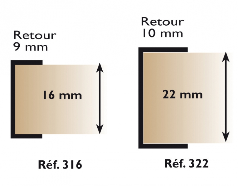 PROFILÉS PVC