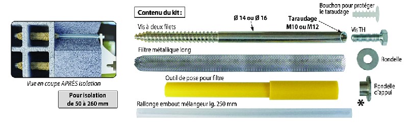 Fixation spécial isolation par l’extérieur