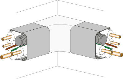 Coude intérieur 90° pour goulotte spécial climatiseur fixe - 80 x 60 cm - Autogyre