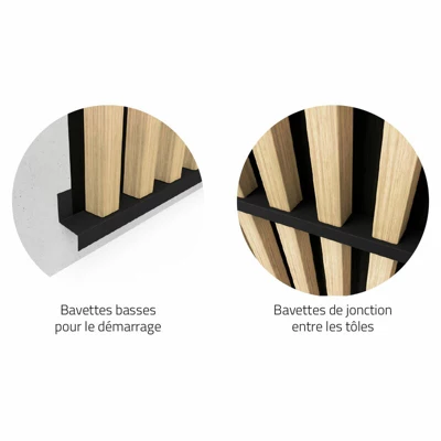 Bavette de démarrage et de jonction pour bardage et parement XL45 2300 mm noir mat