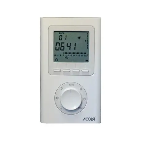PREMIUM BOX CENTRALE CPL 6 ZONES 894510