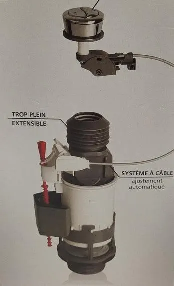 MECANISME CHASSE EAU A CABLE WIRQUIN 10717735