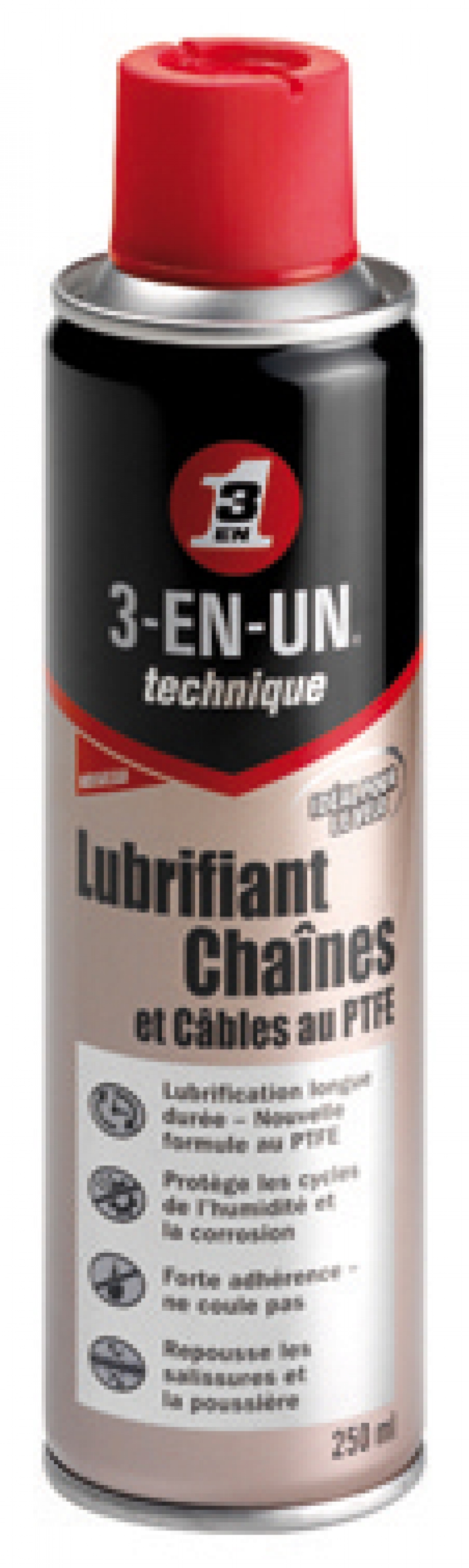 LUBRIFIANTS