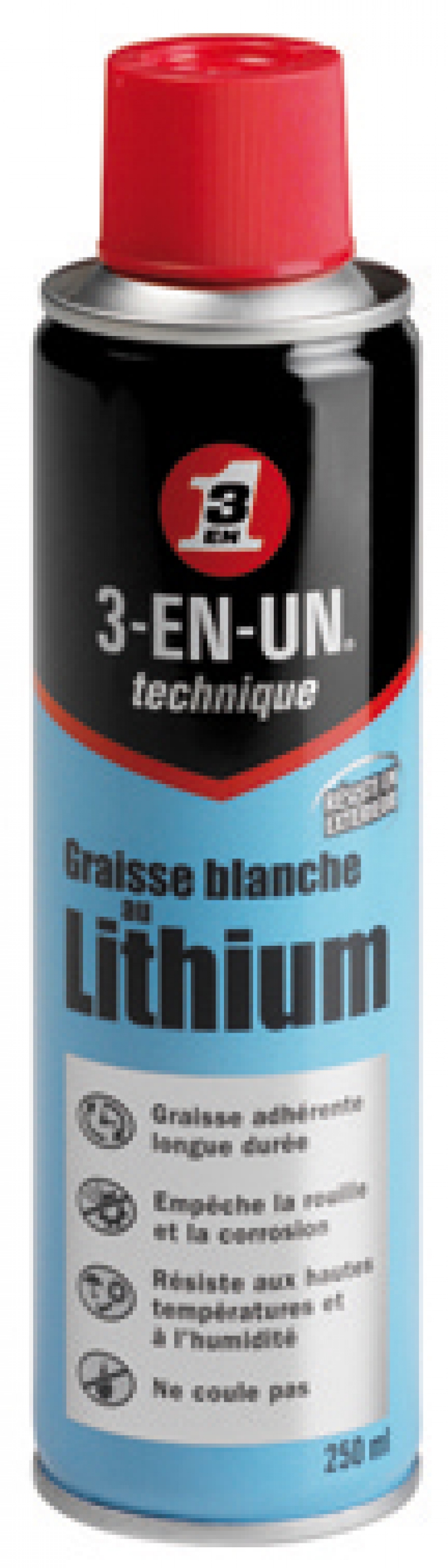 LUBRIFIANTS