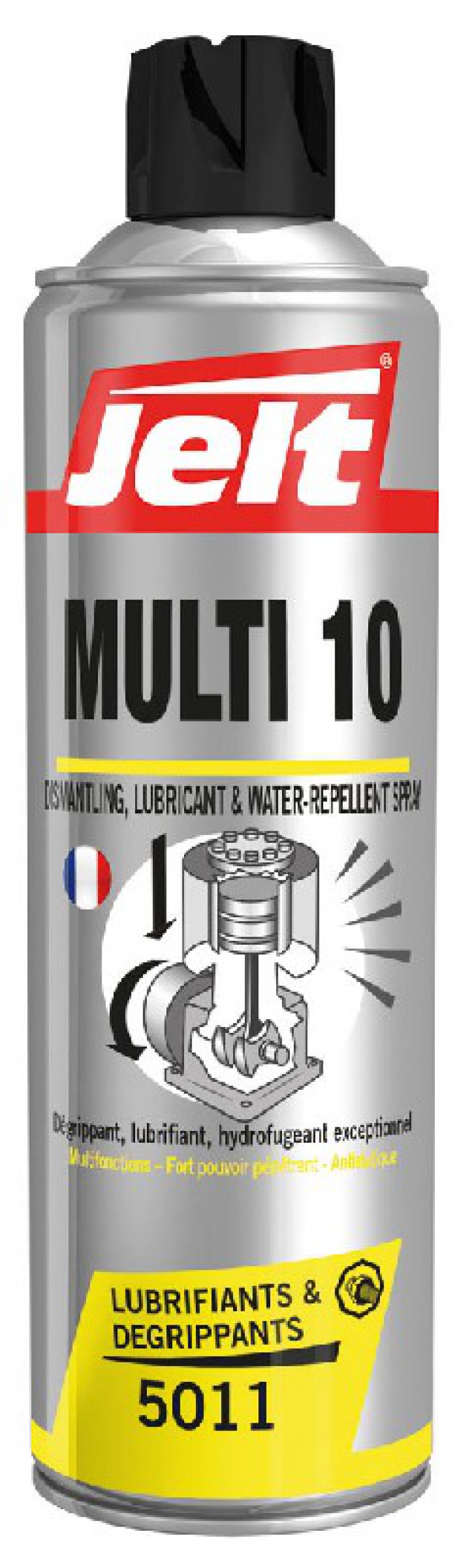 DÉGRIPPANTS