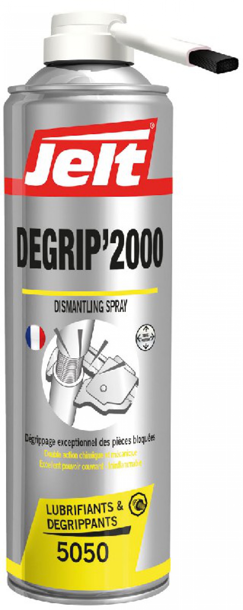 DÉGRIPPANTS