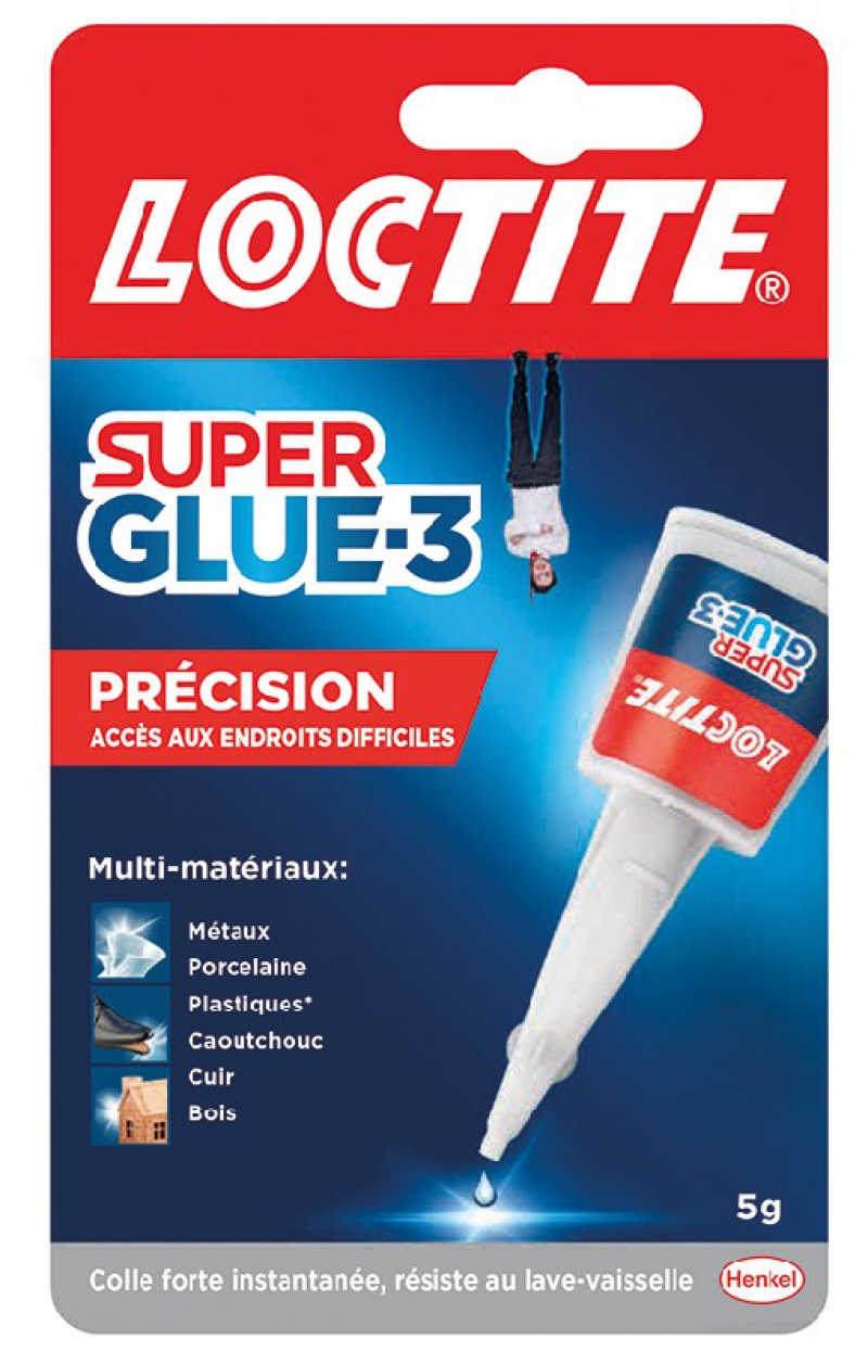 COLLES CYANOACRYLATES
