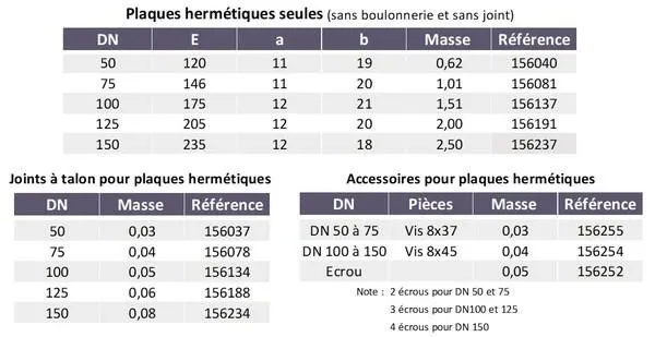 JOINT POUR PLAQUE HERMETIQUE DN 100 156134