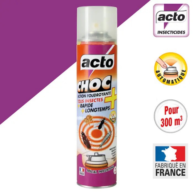 INSECTICIDES