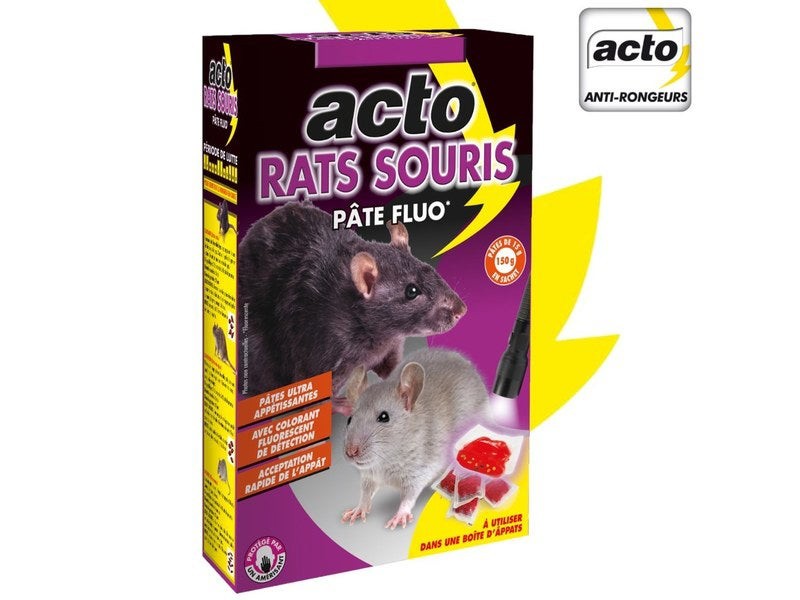INSECTICIDES
