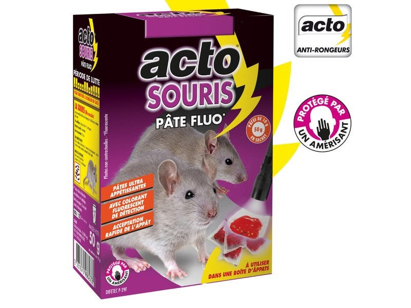 INSECTICIDES