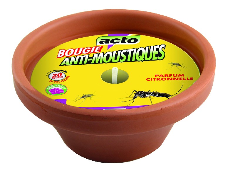 INSECTICIDES