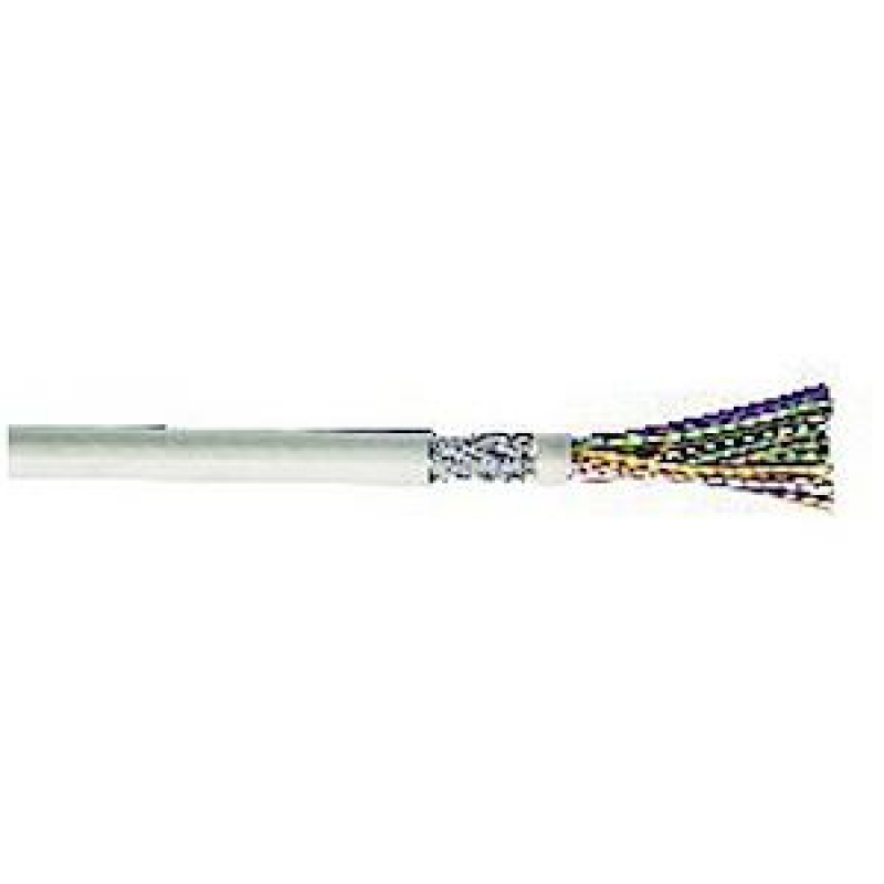 Câble multiconducteurs LIYFLEX CY