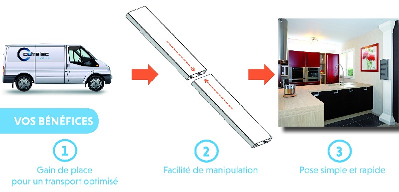GAINE TECHNIQUE LOGEMENT GTL EMERAUDE résistance aux chocs IK08 - PVC M1