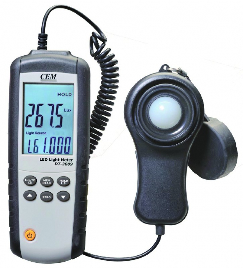 Mesures électriques