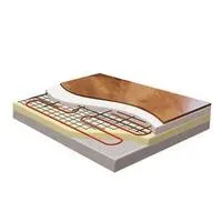 KIT PLANCHER ELEC.DOMOCABLE 60CM 420W 123042