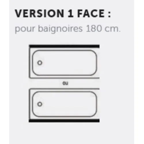 HABILLAGE BAIGN.FRONT.NOVALUPRO 180X80 818415