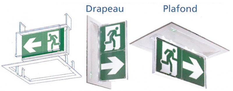 BLOCS AUTONOMES DE SÉCURITÉ
