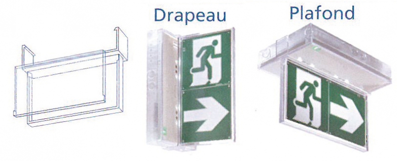BLOCS AUTONOMES DE SÉCURITÉ