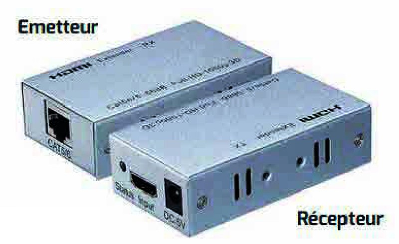 Réseau informatique et téléphonique