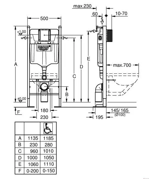 BATI-SUP. RAPID SL SET WC GROHE 39145000