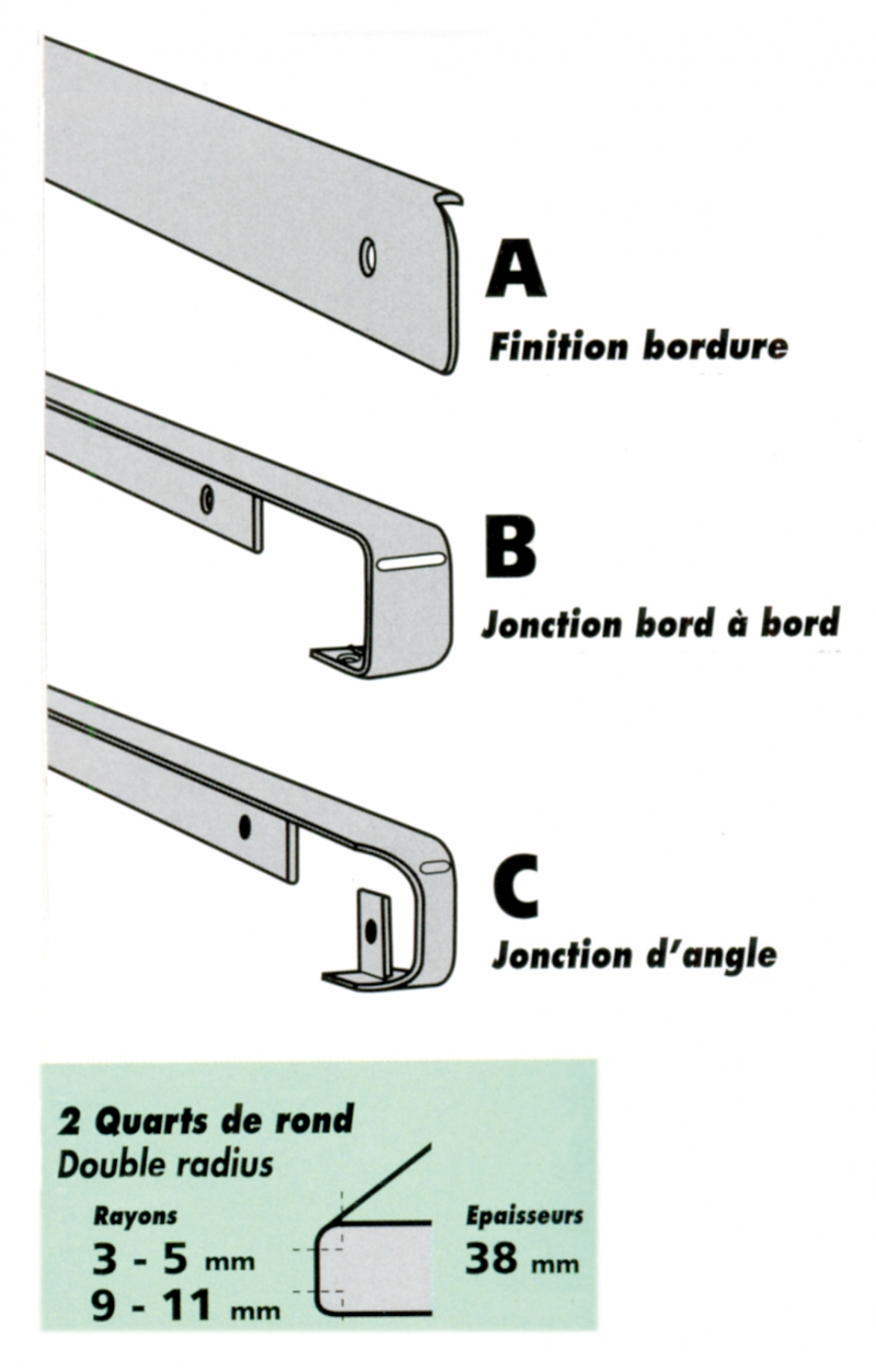 ACCESSOIRES POUR MEUBLES DE CUISINE