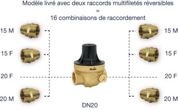 Reducteur pression isobar+ membrane guidee +racc multifilt 15x21 20x27 Réf.ISOPLUSCCMG