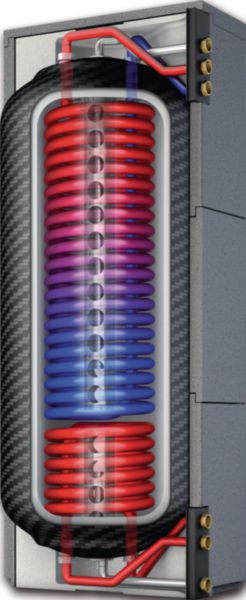 Ballon ECS Solaire Quadroline 850L TQ-TWS réf. 1466000841
