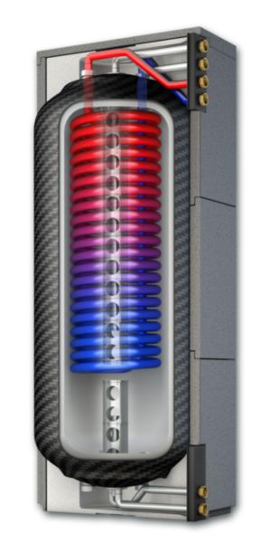 Combiné ECS & chauffage Quadroline 500L TQ-TWK réf. 1466000847