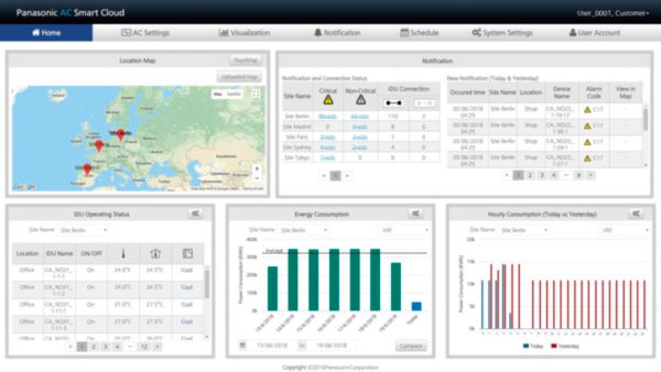 Smart cloud tertiaire Réf CZ-CFUSCC1