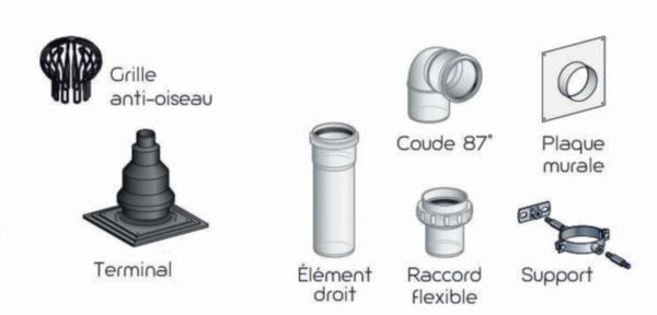 Kit raccord B23P D 80 - D 80 / 125 ventouse PPA, noir KIN B23P 80PPA/ Réf. 27080584/0